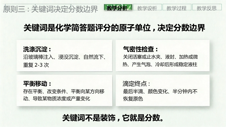 【高三下】【化学】高考考前最后一课冲刺主题班会_第7页