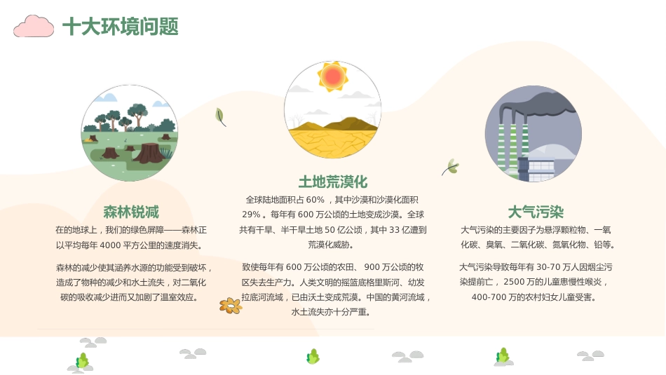 【通用】【环境保护】主题班会:世界环境日——爱护地球,保护环境_第9页