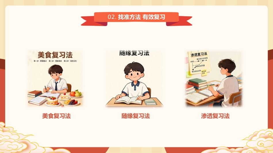 【通用】期末考动员主题班会:期末复习PPT_第9页