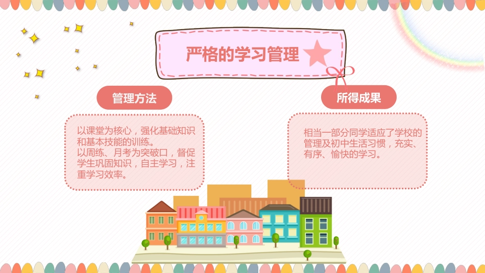 六年级期末家长会课件_第4页