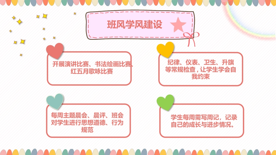 六年级期末家长会课件_第5页