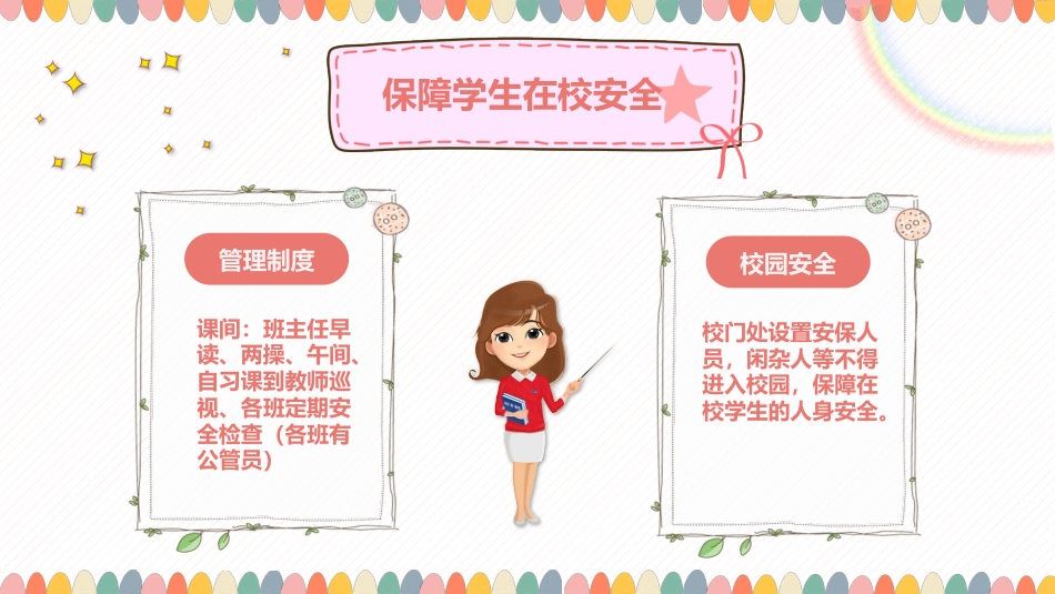 六年级期末家长会课件_第6页