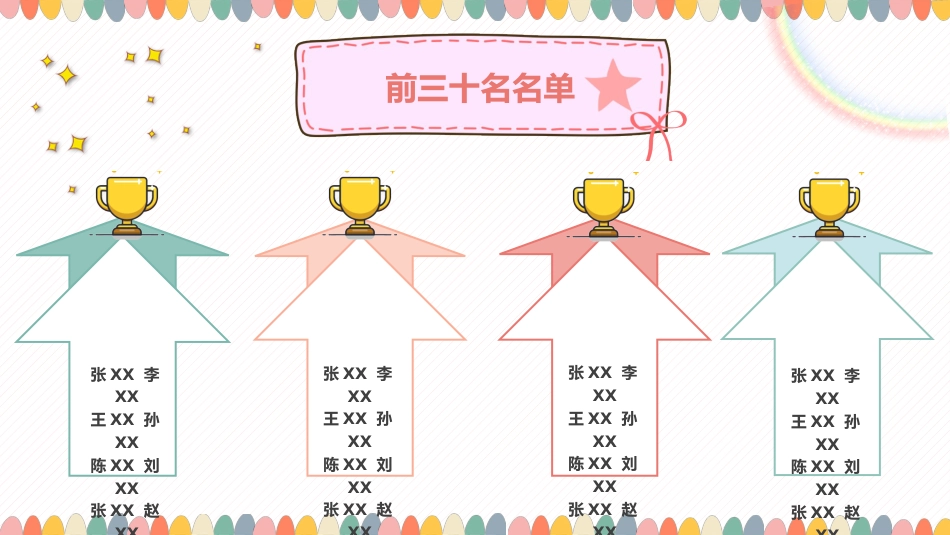 六年级期末家长会课件_第8页