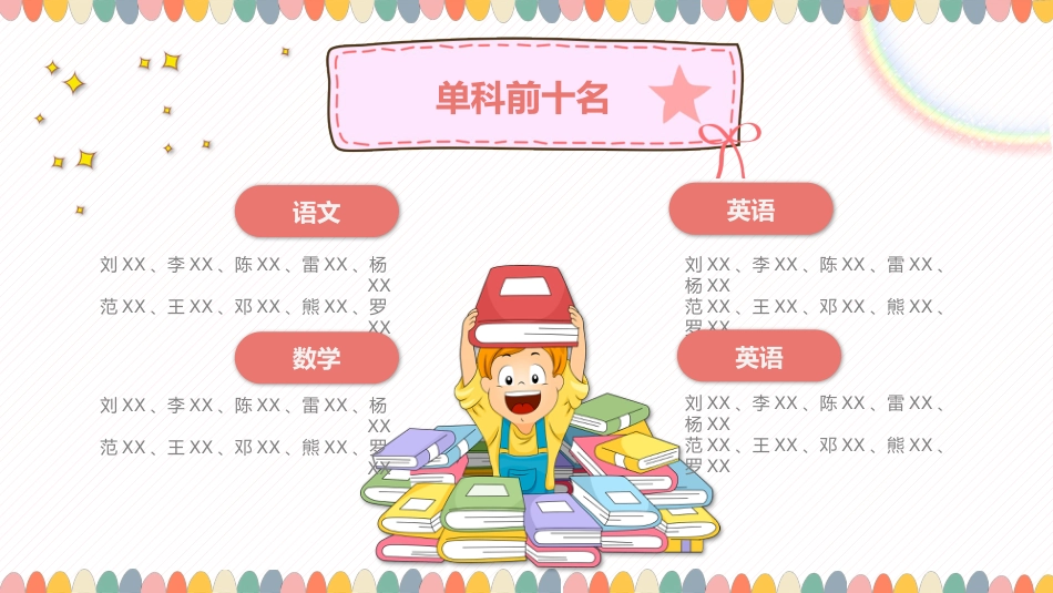六年级期末家长会课件_第9页