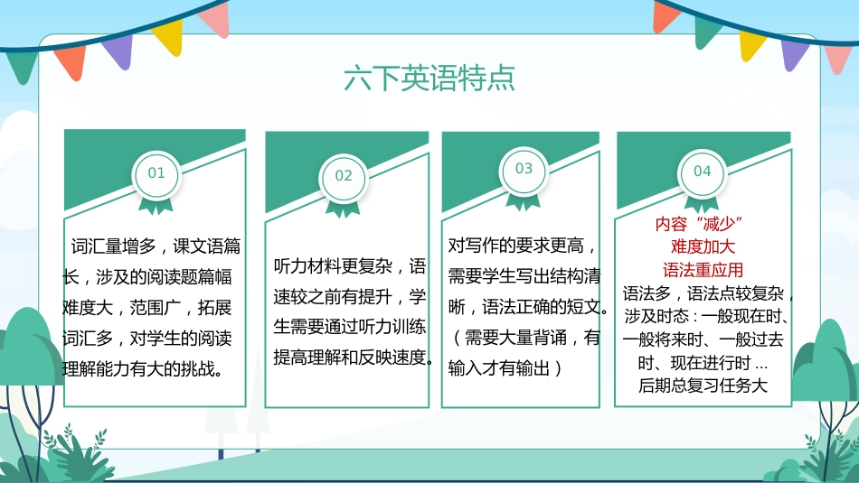 英为有你 语众不同-六上英语期中家长会_第5页