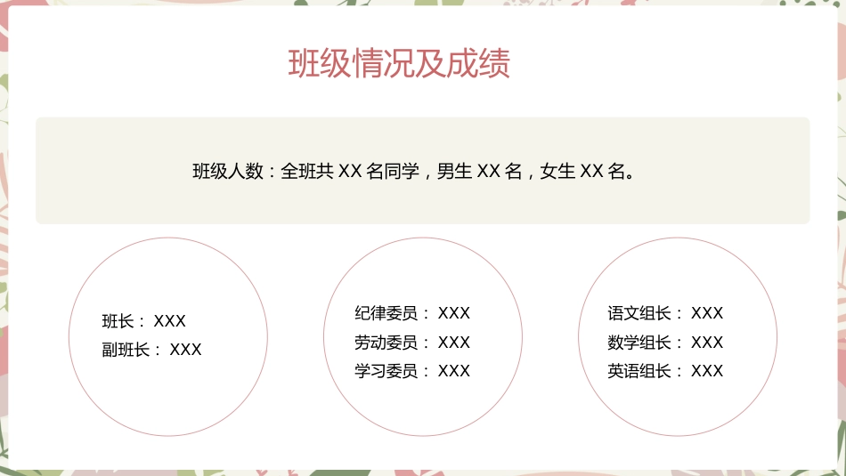 一切为了孩子-初一上学期期末家长会_第5页