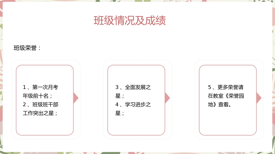 一切为了孩子-初一上学期期末家长会_第6页