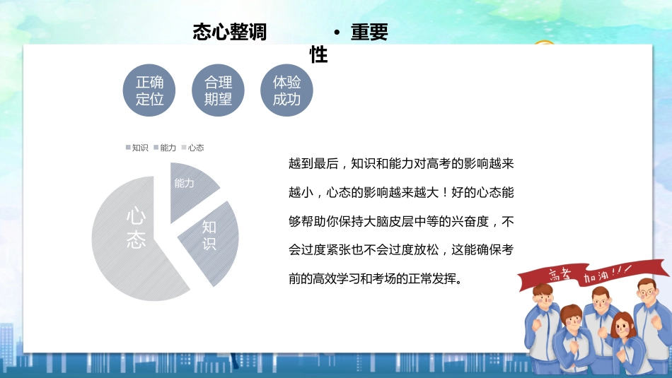决胜高考,改变人生-高中家长会PPT_第4页