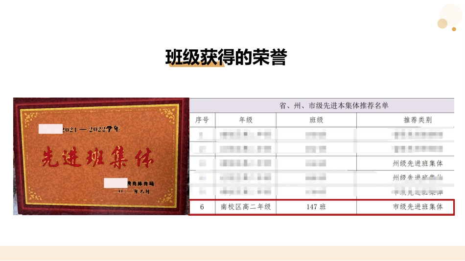 齐心协力护花开-高二家长会PPT_第8页
