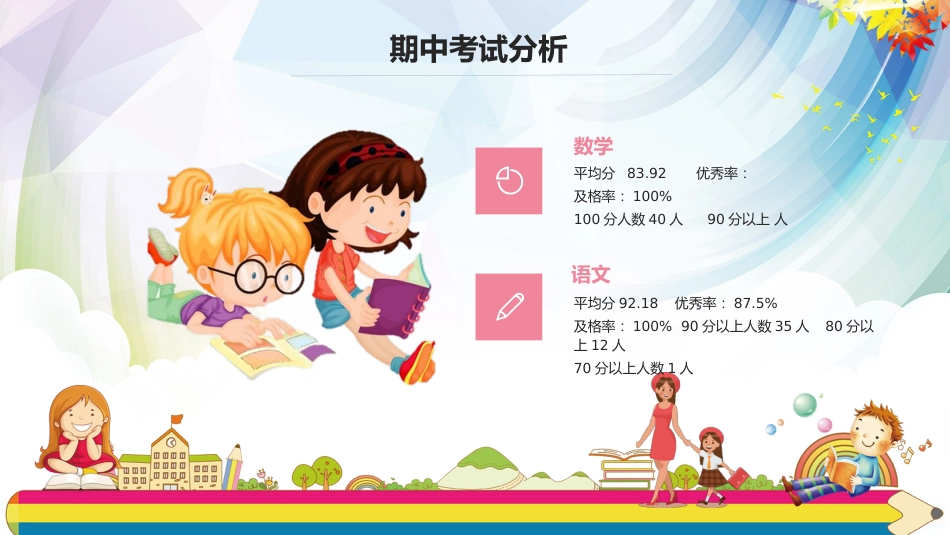学校期中家长会PPT模板_第4页