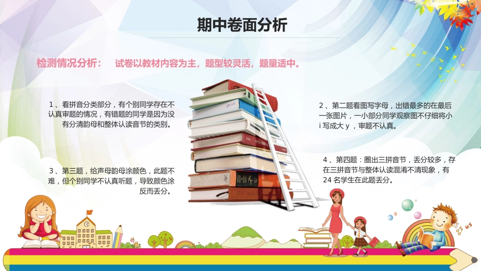 学校期中家长会PPT模板_第5页