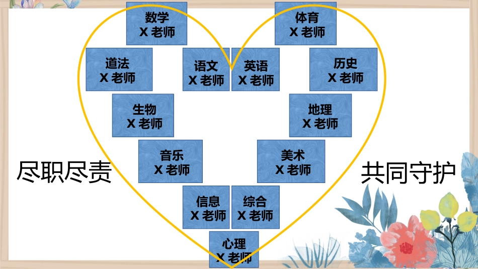 【初一】【秋季上】【期中】家长会:赏识激励,你我皆是黑马_第9页