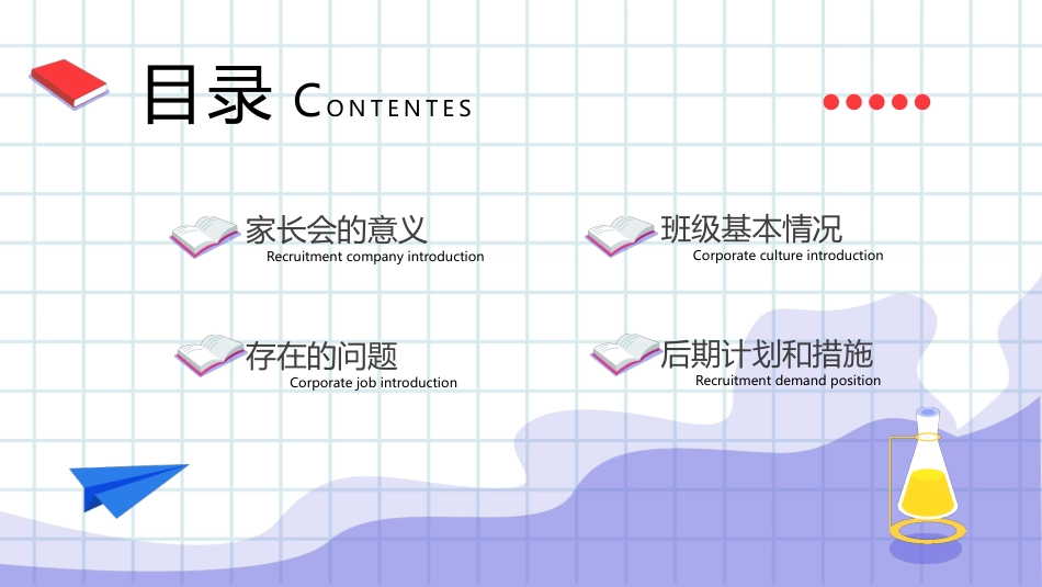高三冲刺家长会PPT_第2页