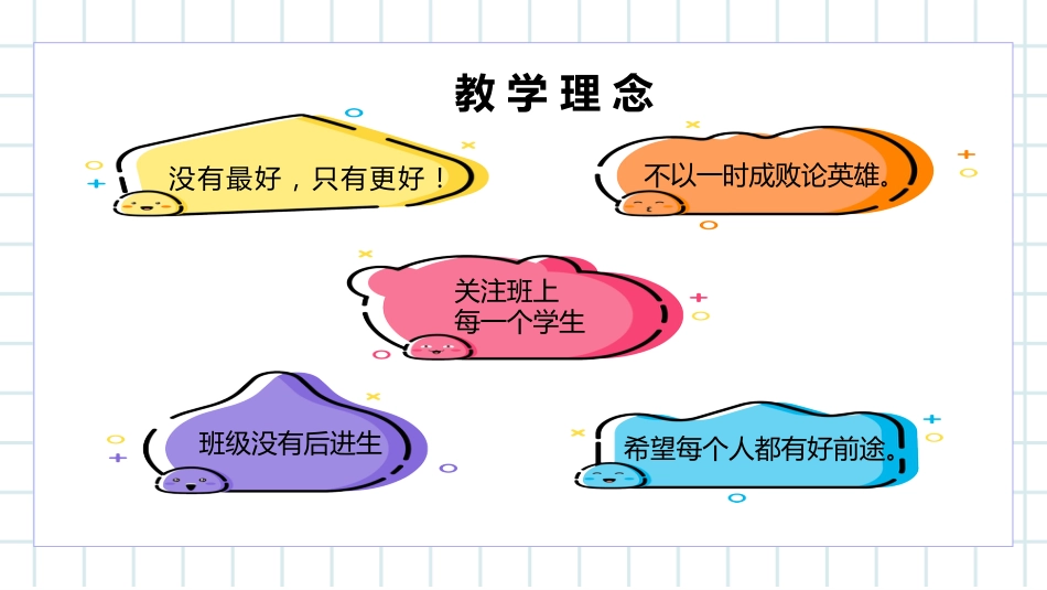 高三冲刺家长会PPT_第6页