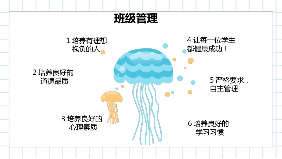 高三冲刺家长会PPT_第7页