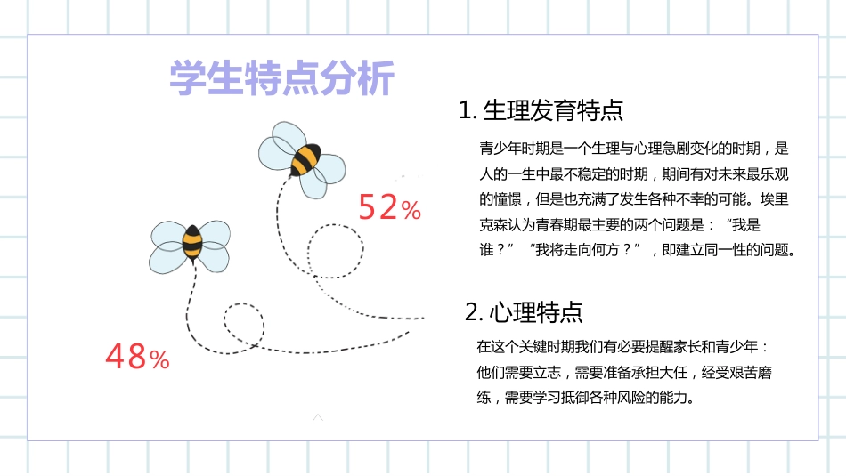 高三冲刺家长会PPT_第8页