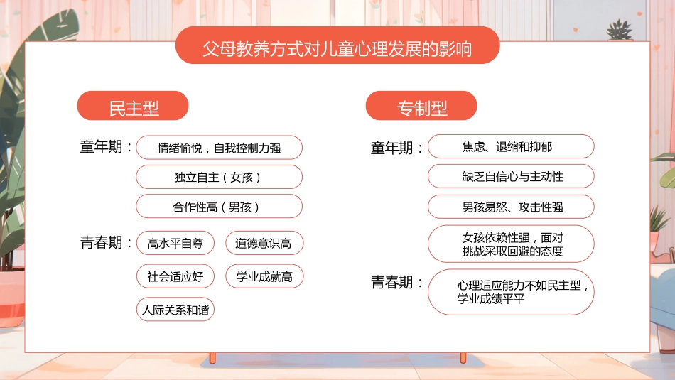 2026年父母教养与心理健康主题培训讲座:父母教养方式与孩子的心理健康_第10页