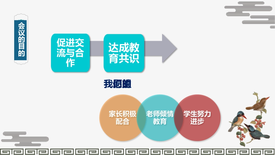 【高二家长会】《行稳致远启新程,家校携手向未来》高二下学期期中家长会PPT课件_第7页