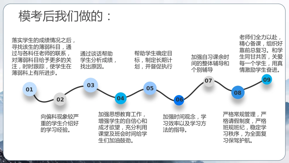 【高三】【下学期家长会】智慧陪伴,护航高考_第8页