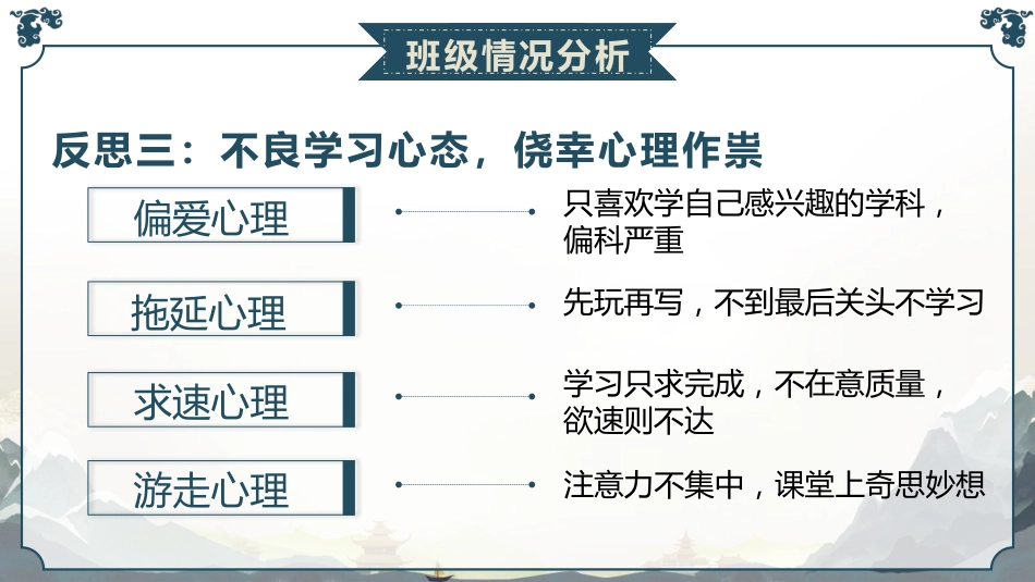 【初三】【九年级】【秋季】开学家长会:少年启程,前路可期_第10页