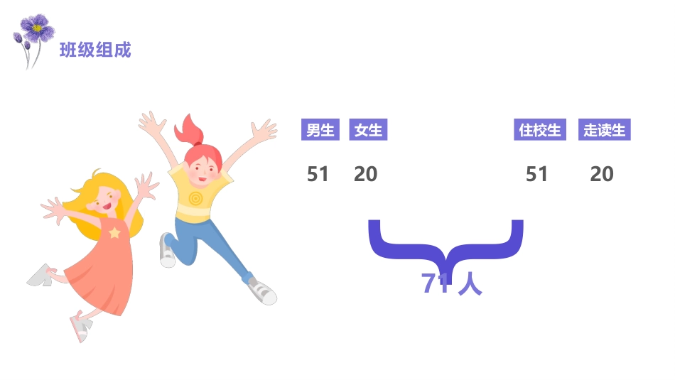家校携手,共创美好明天-高二家长会_第10页
