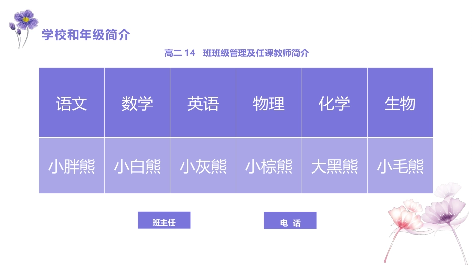 家校携手,共创美好明天-高二家长会_第8页