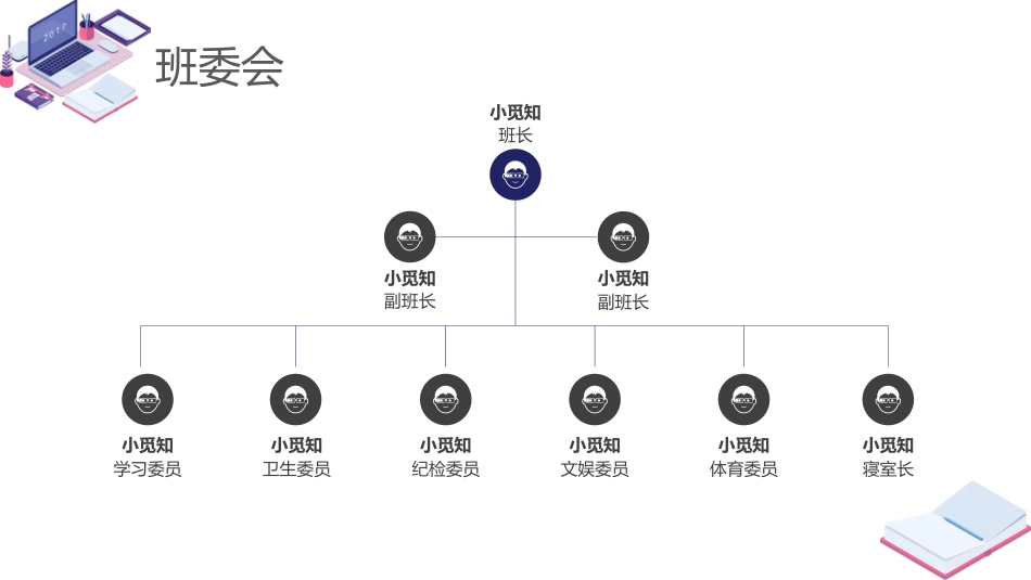 高中家长会PPT模版01_第10页