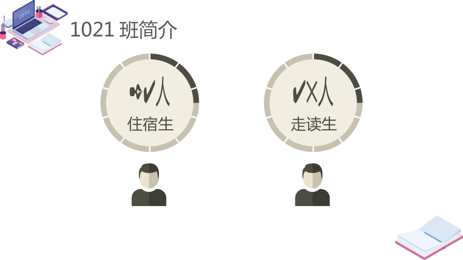 高中家长会PPT模版01_第8页