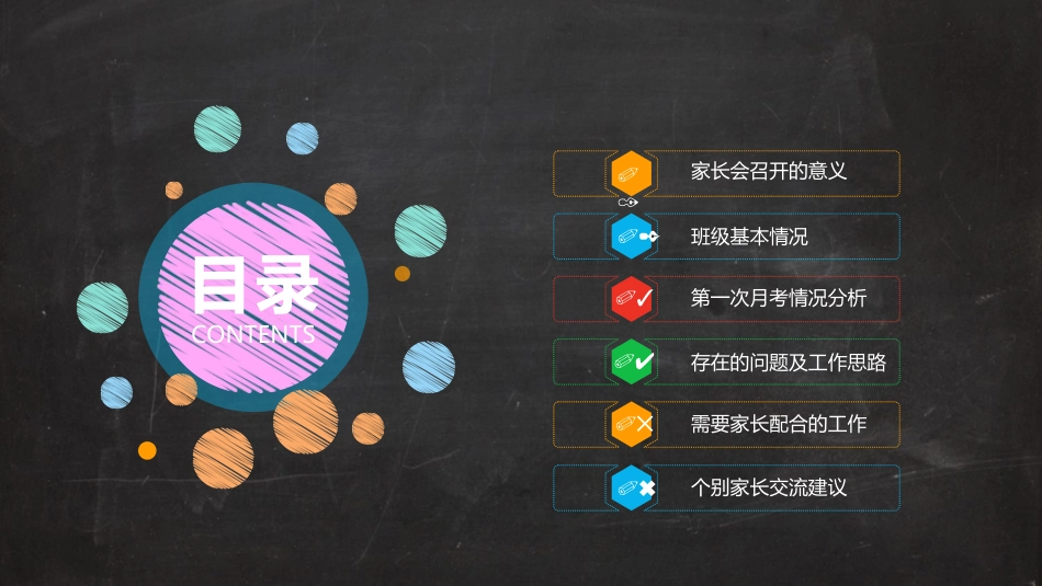 高三家长会PPT(1)_第5页