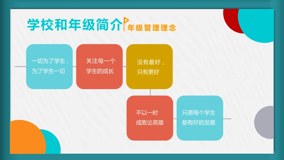 高中二年级家长会课件-家校携手,共创美好明天_第9页