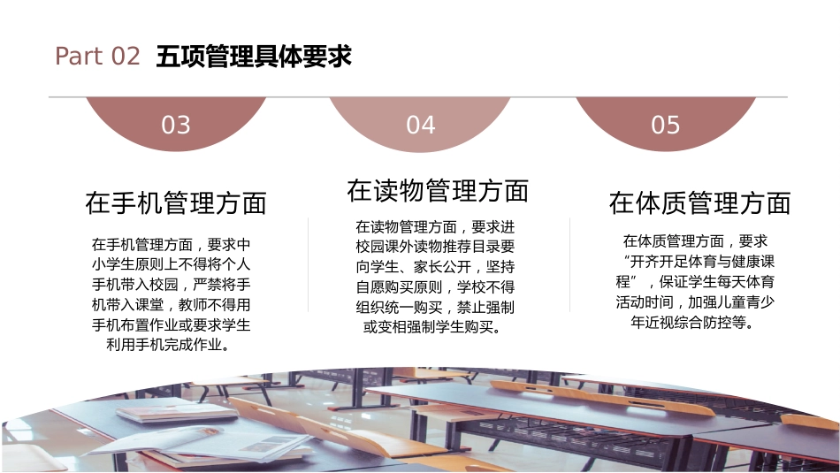 五项管理家长会-01_第8页