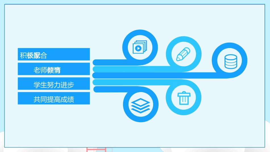 高三家长会PPT-02_第5页
