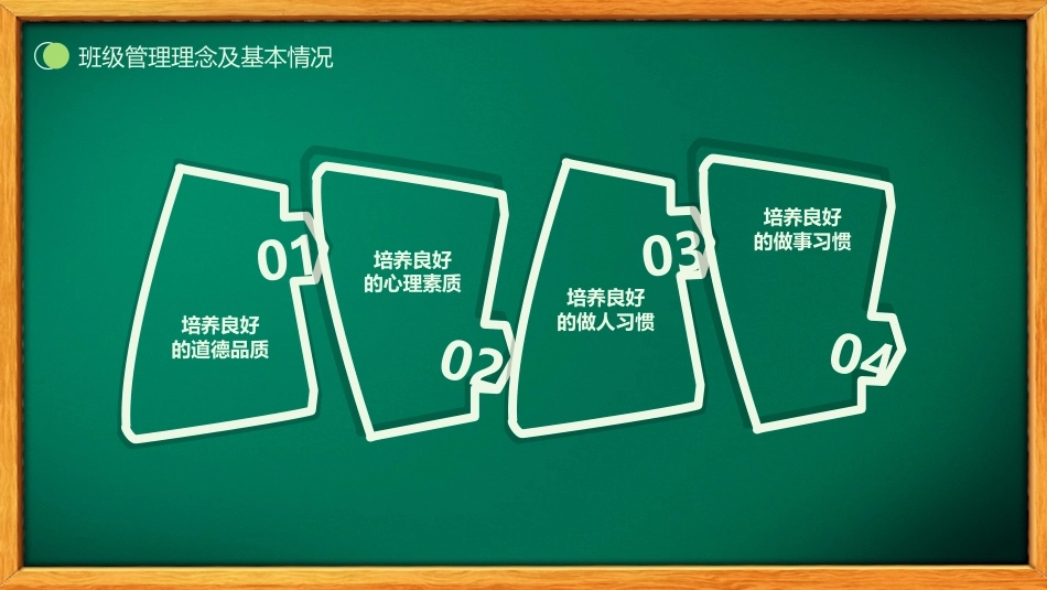 初二开学家长会-家校携手共创佳绩_第7页