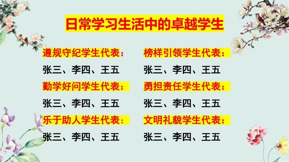 赴共育之约,助孩子成长-小学家长会_第7页