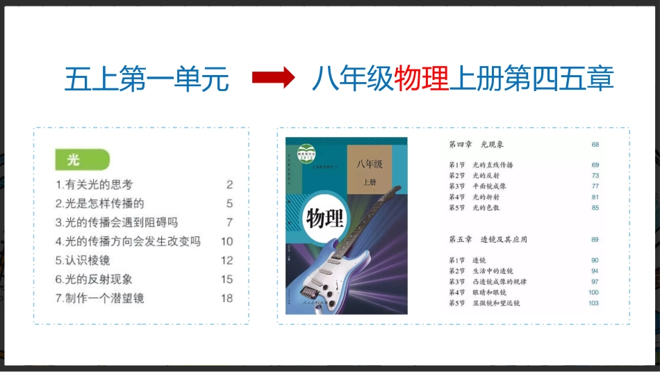 【五年级】【秋季上】【科学】家长会:聊聊科学_第4页