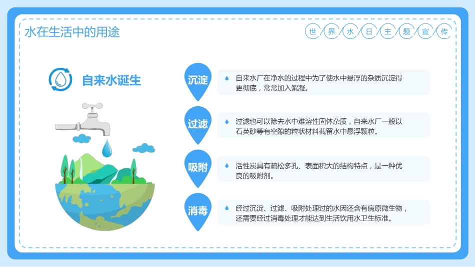 6.第六周 《守护母亲河,红领巾在行动》_第10页