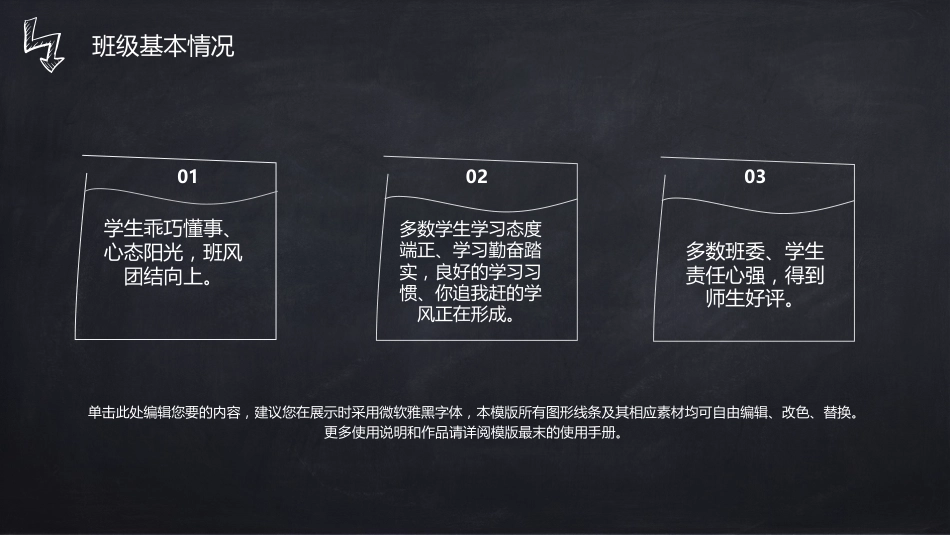 高中家长会PPT模版04_第6页