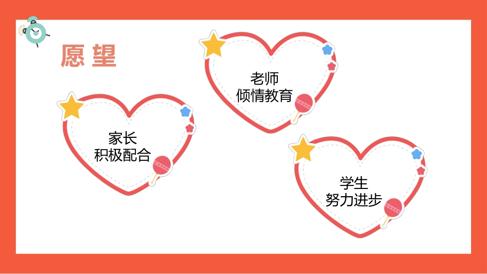 高中家长会PPT模版06_第5页