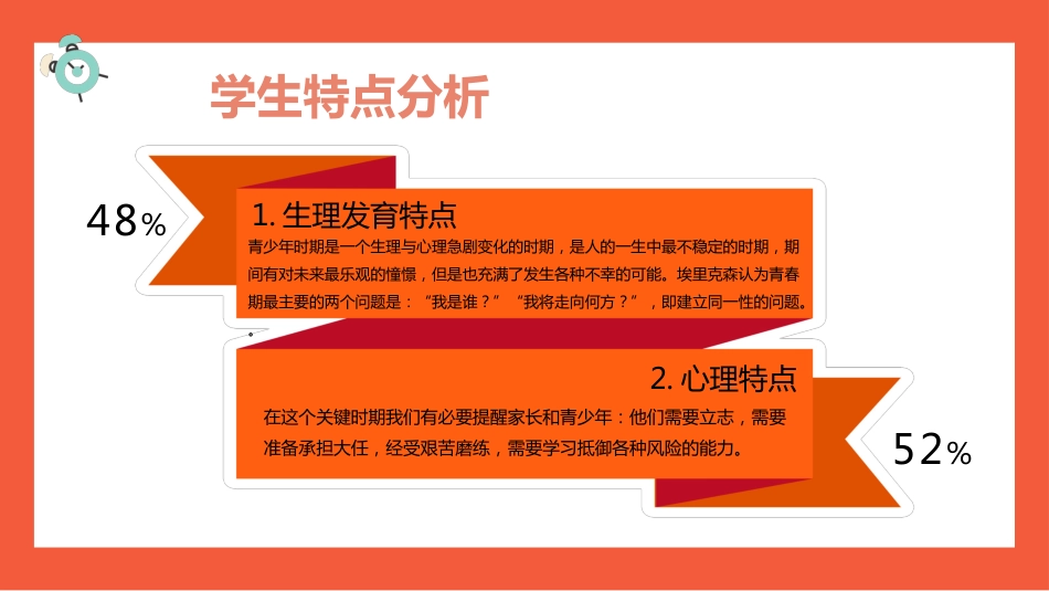 高中家长会PPT模版06_第8页