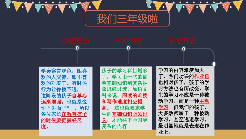 三年级双减家长会_第6页
