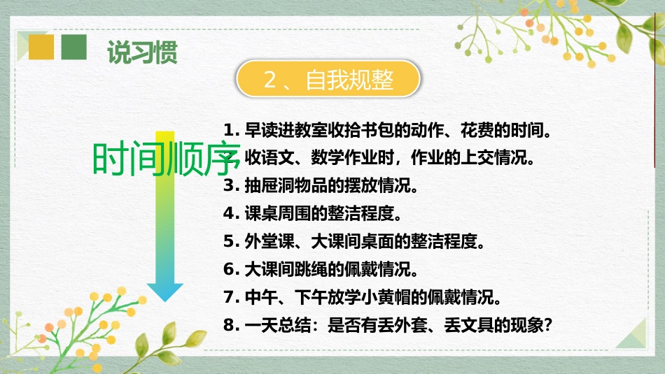 2025年春季二年级下学期家长会_第6页