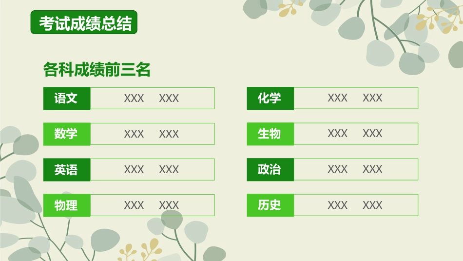 初二期中家长会-家校合作 齐抓共管_第10页