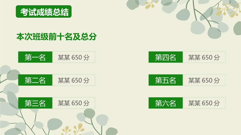 初二期中家长会-家校合作 齐抓共管_第8页