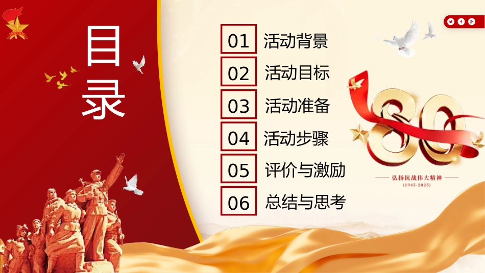 2025年少先队活动课案例总结:从小家到大家,红领巾探访抗战记忆_第2页