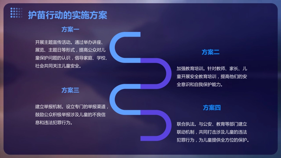 护苗行动第一ppt课件_第6页