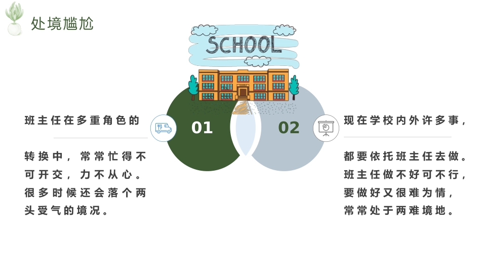 【经验分享】班主任工作漫谈_第7页