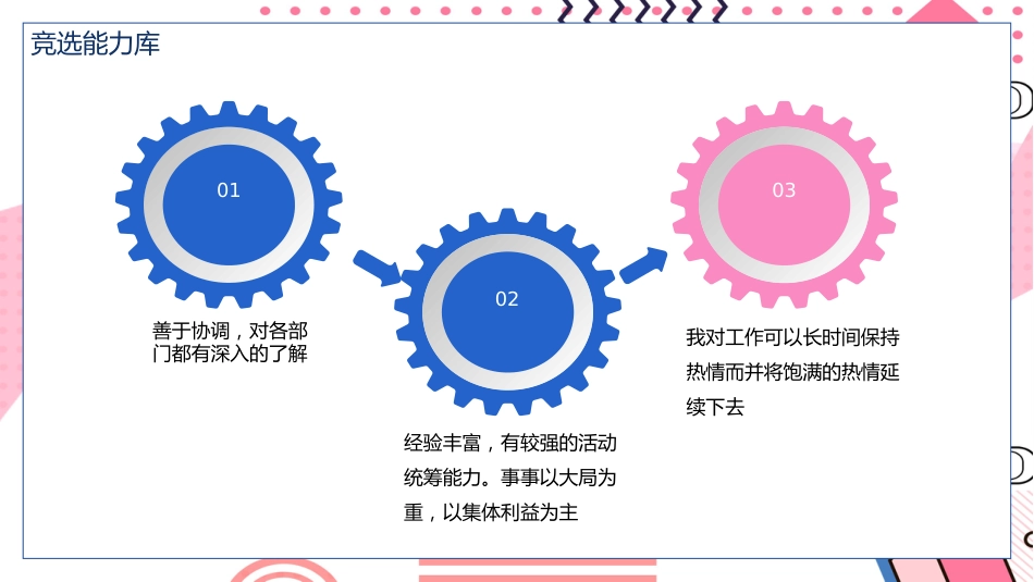【初高中】学生会竞选PPT_第9页