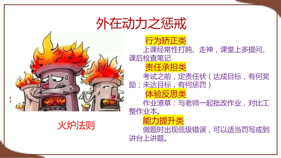 【班主任培训】如何提高学生的学习力_第8页