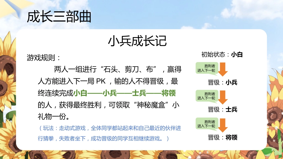 阳光总在风雨后_第4页