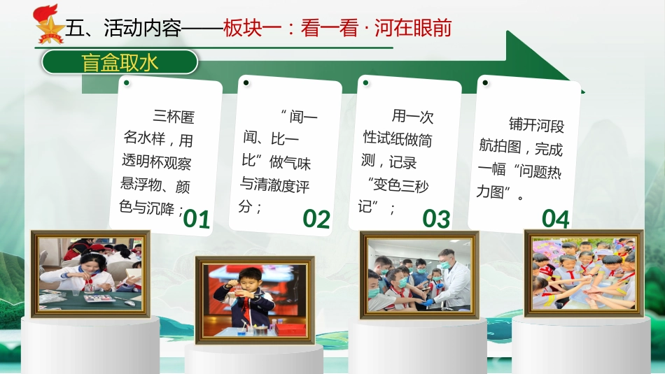 少先队活动课:“河”你为家乡添一蓝_第8页